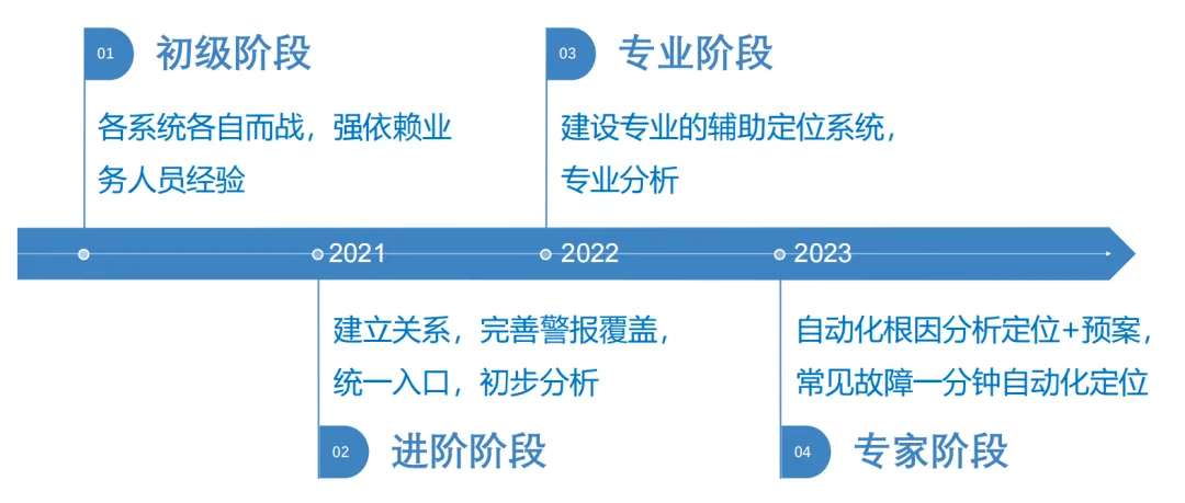 2025新澳门特马今期请全面2释义、解释与落实、时代解答解释落实