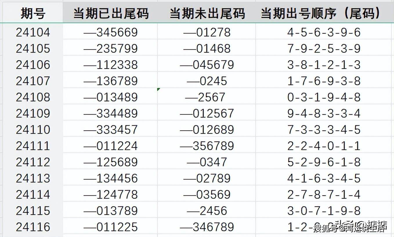 7777788888详细解答、专家解答解释落实