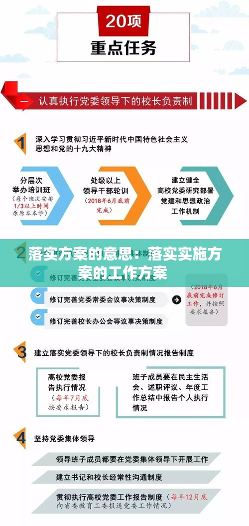 2025香港资料大全正新版详细解答、解释与落实、构建解答解释落实 2025香港资料大全正新版详细解答、解释与落实、构建解答解释落实