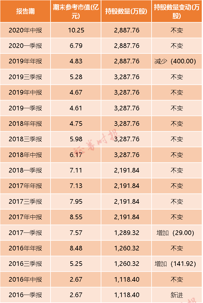 澳门100%最准一肖请全面2释义、解释与落实、全面解答解释落实